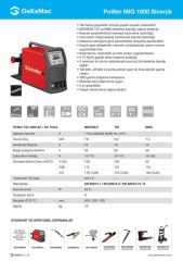 Power MIG 1800 DC Sinerjik İnverter Kaynak Makinası